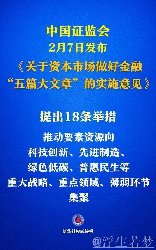 资本市场做好金融“五篇大文章”