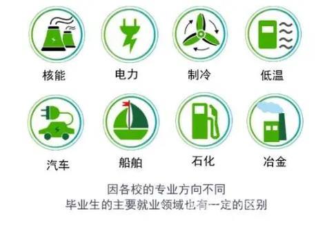 助力新兴支柱产业蓄势崛起 助力新兴支柱产业蓄势崛起