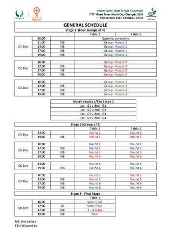 2026世界杯乒乓球赛事直播全程观看指南 2026世界杯乒乓球赛事直播全程观看指南